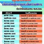ขอโควต้าหวยคนพิการ 2565